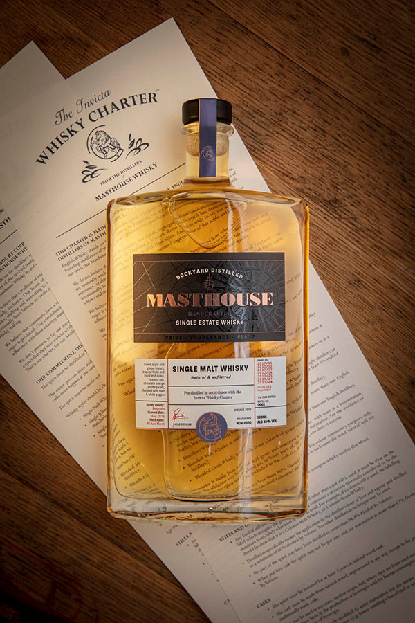 masthouseright https://summertonclub.com/wp-content/uploads/2022/02/masthouseright.jpg